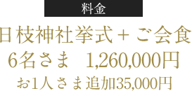 ご会食会 6名444.000円　追加28.000円