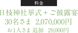 ご披露宴10名さま 830,000円 お1人さま追加料金 29,000円